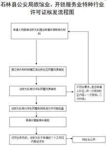 绥中县公积金取现电话号码详解，流程、要点与注意事项