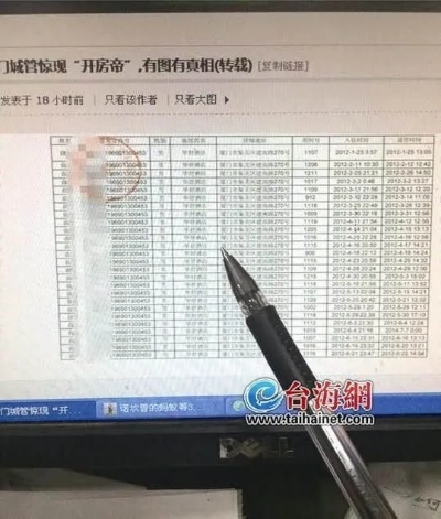 揭秘全国查开房记录的真相