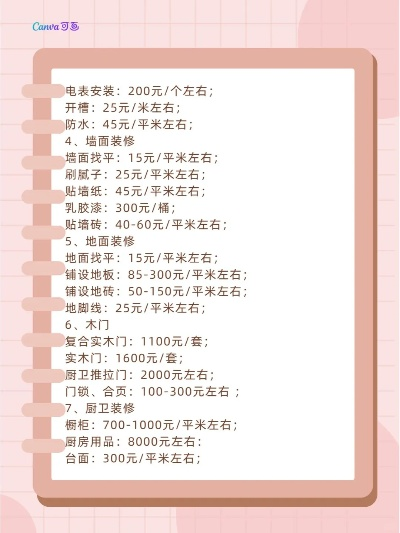 品牌装修收费多少？