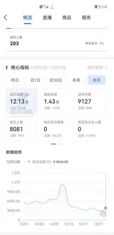 揭秘抖音月付套现攻略，月付多久能套出来？