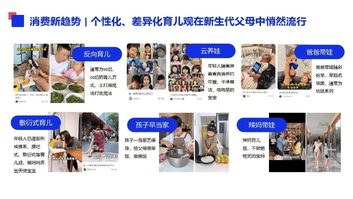 母婴品牌市场营销策略