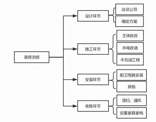 入住旅店记录全攻略，从预订到退房的全流程解析