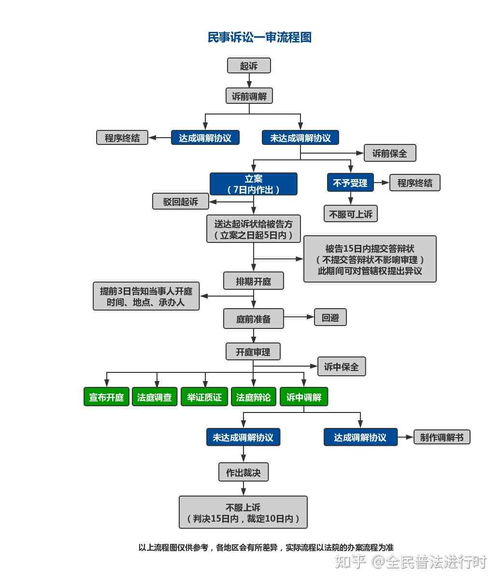 入住旅店记录全攻略，从预订到退房的全流程解析