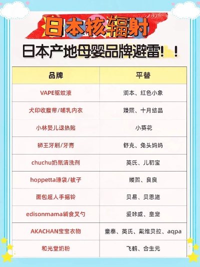 日本十大母婴用品店品牌全解析