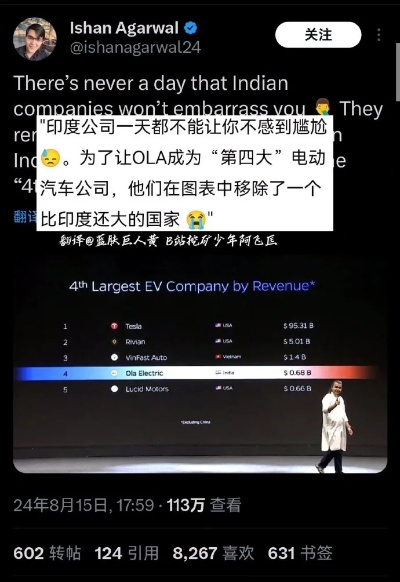 印度汽车品牌崛起之路