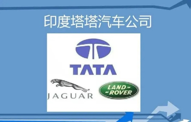 印度汽车品牌崛起之路
