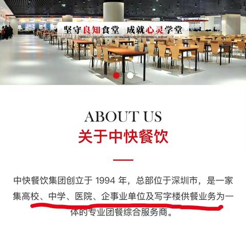 餐饮品牌投资项目概览