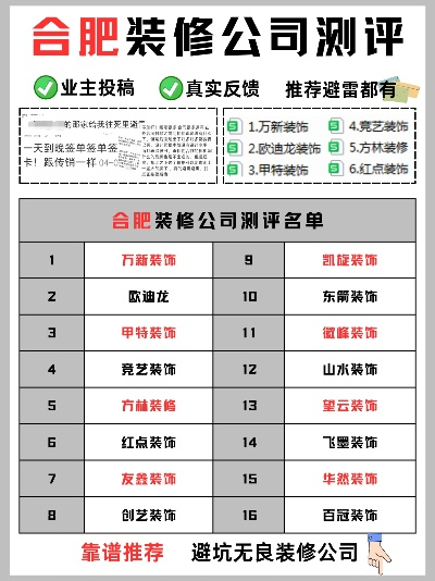 合肥品牌装修公司排名