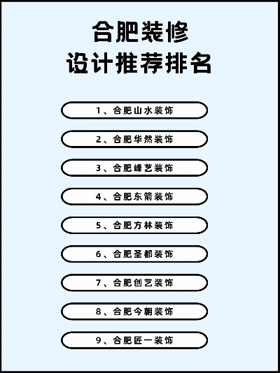 合肥品牌装修公司排名