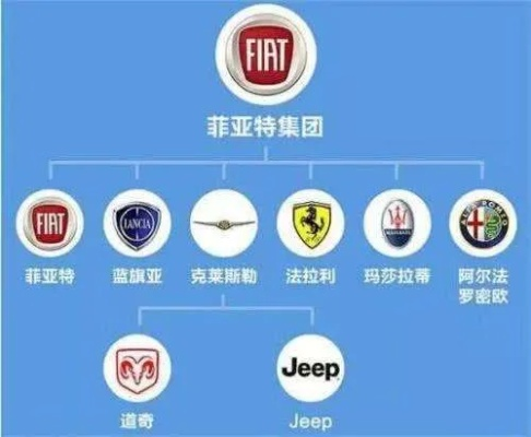 汽车品牌大比拼，谁才是你心中的王者？