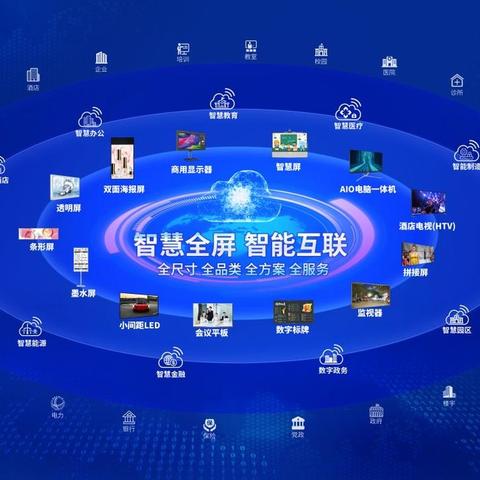 专业电脑显示器品牌介绍与选购指南