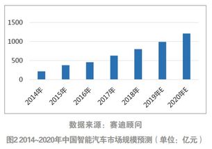 湖南汽车品牌发展概览
