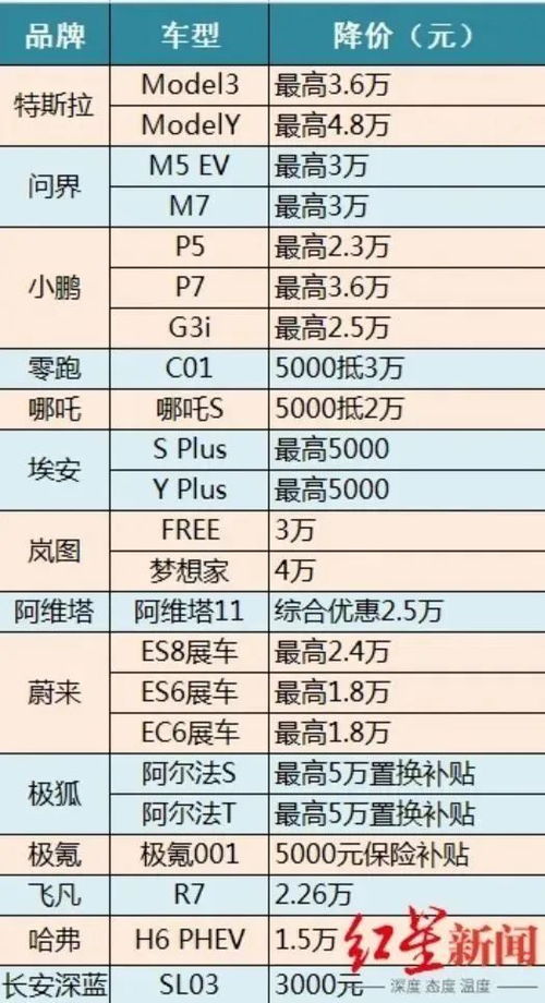 湖南汽车品牌发展概览