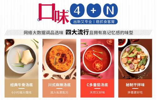 台湾餐饮品牌加盟热线