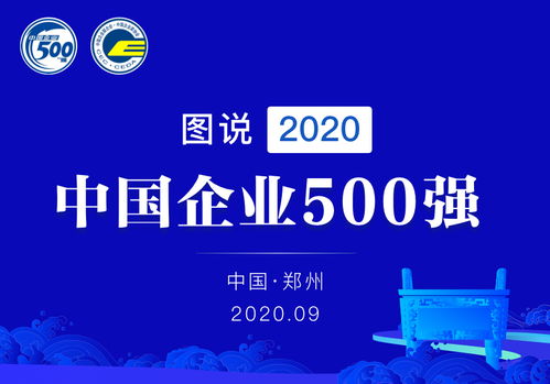 汇利集团的产品盈利之路