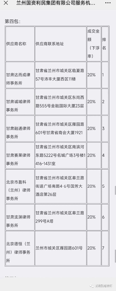 如何加盟兰州金畅集团？详细步骤与注意事项