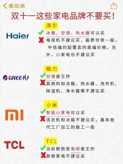 家用家电品牌拆装指南