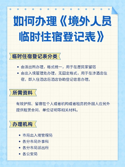 外国人住宿登记记录全解析，流程、注意事项与常见问题