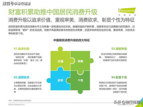 家电品牌专注领域的战略布局