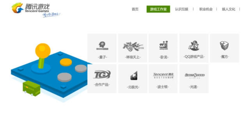 笑涵阁加盟全攻略，从初步了解到成功入驻，一步步带你玩转加盟游戏！