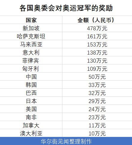 武汉公积金建行取现多久到账？一文全知道