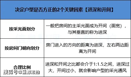 查房网查开房，深度解析与案例分享