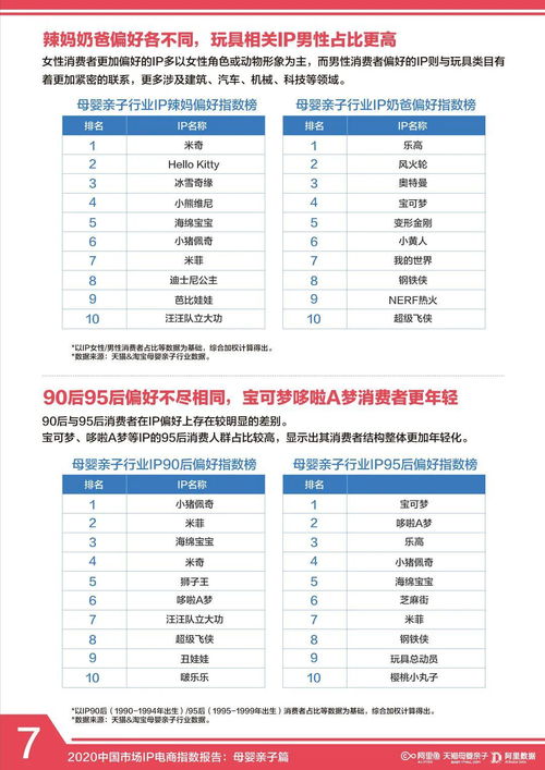 母婴品牌价格指南，从入门到高端的全面解析