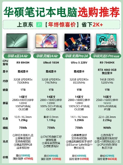 华硕笔记本电脑的全方位解析