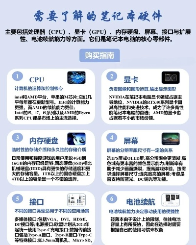 华硕笔记本电脑的全方位解析