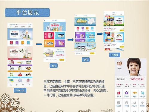 孕婴加盟盈利怎么算？全面解析孕婴市场加盟盈利模式