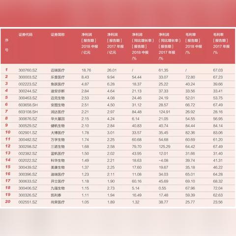 在医院临床做什么工作赚钱？详解与案例分析