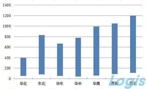 泌阳做什么赚钱最快的地方—深度解析与案例分享