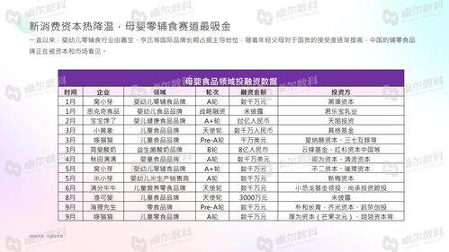 国内十大母婴零售品牌盘点