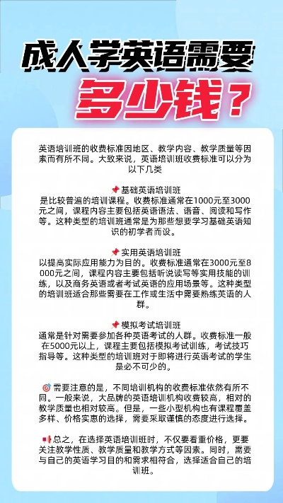 英语培训加盟费用详解，如何投入获得最大回报？