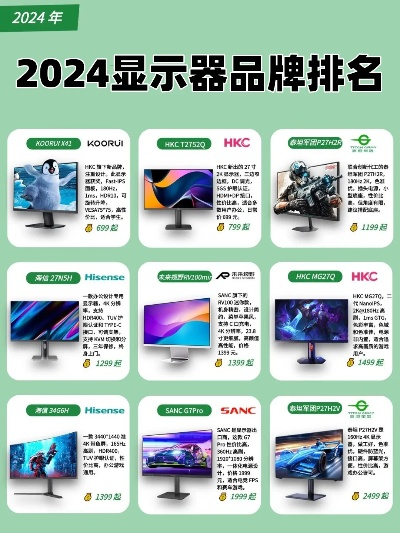 电脑显示器品牌推荐指南
