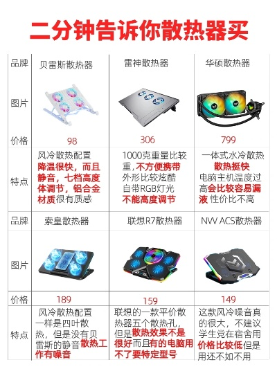 电脑散热器十大品牌深度解析