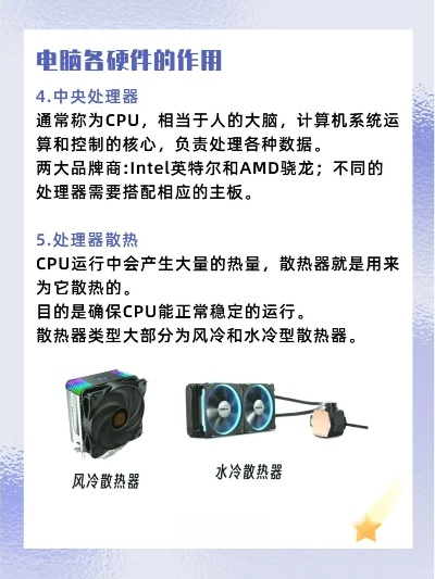 电脑散热器十大品牌深度解析