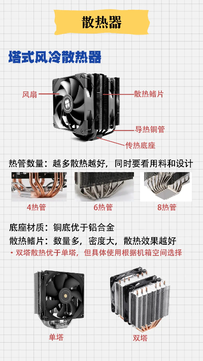 电脑散热器十大品牌深度解析