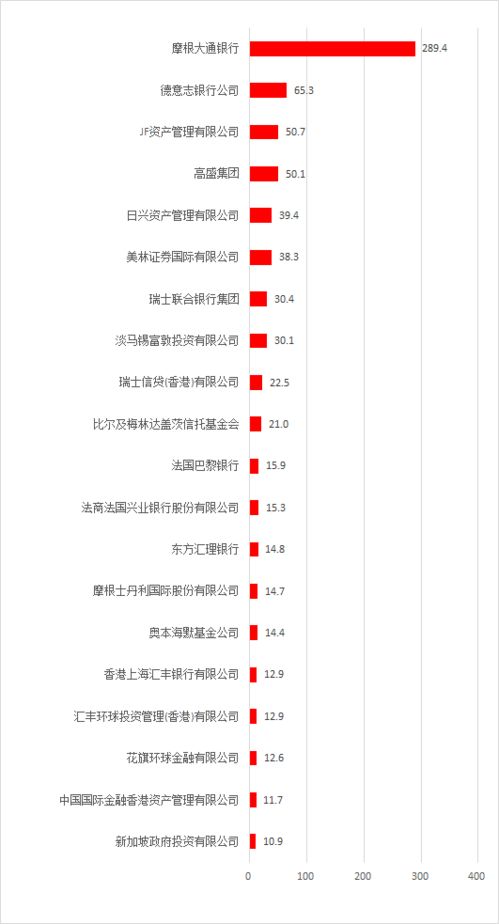 种什么农作物能致富？看我一一揭秘！
