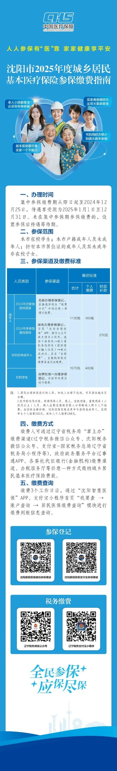 沈阳市医保卡取现指南，操作、限制与注意事项