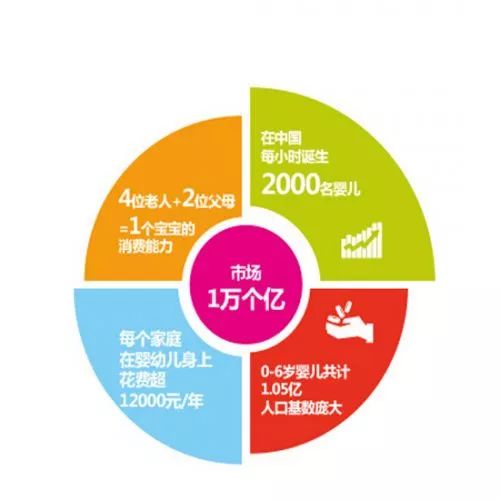 蜜拉蜜啦母婴品牌全面解析