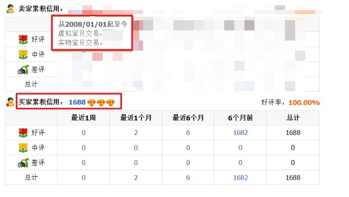 淘宝怎么查开房记录？详解步骤与注意事项