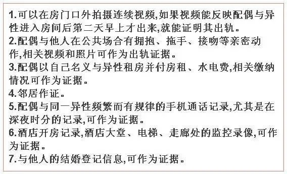 关于查配偶酒店记录怎么查询—深度解析与注意事项