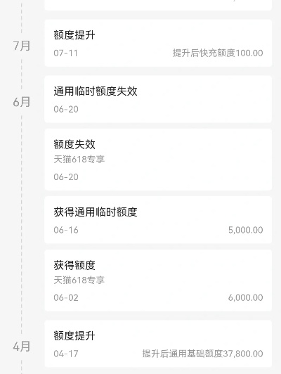 花呗额度突然降低，我该怎么办？