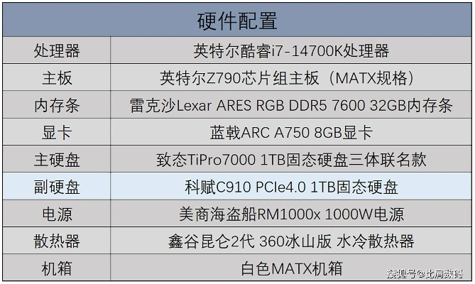 探索战驰电脑内存品牌