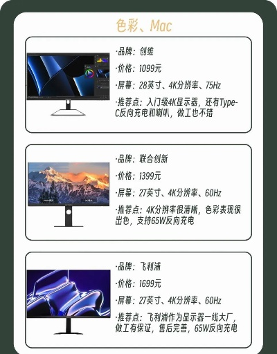 电脑显示屏品牌大比拼，哪款更胜一筹？