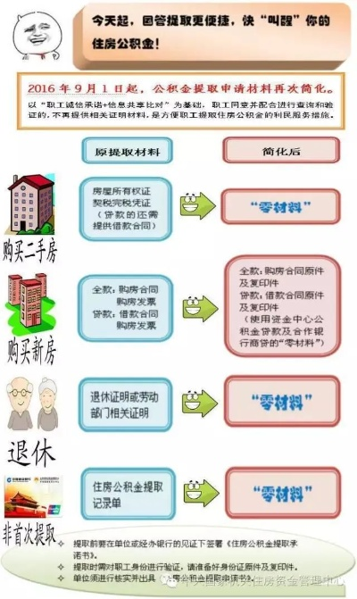 张家港住房公积金取现全攻略，一步步教你如何操作