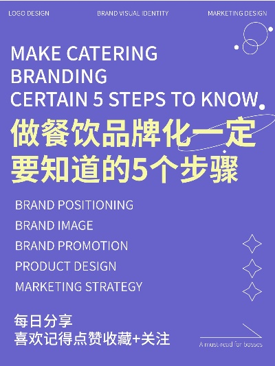 小餐饮品牌化步骤与案例解析