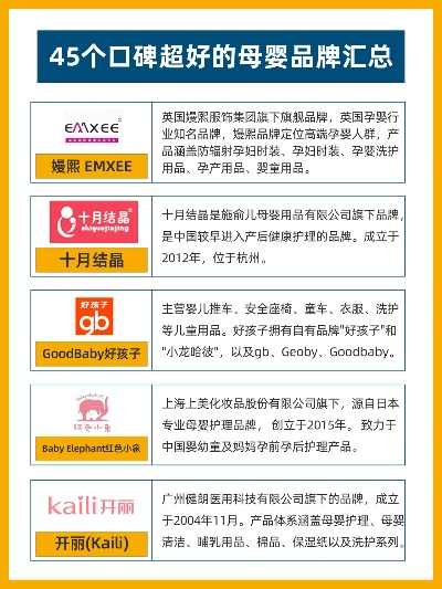 母婴销售市场领先品牌盘点
