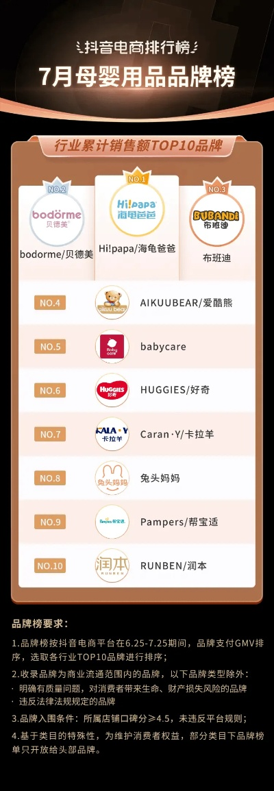 母婴销售市场领先品牌盘点